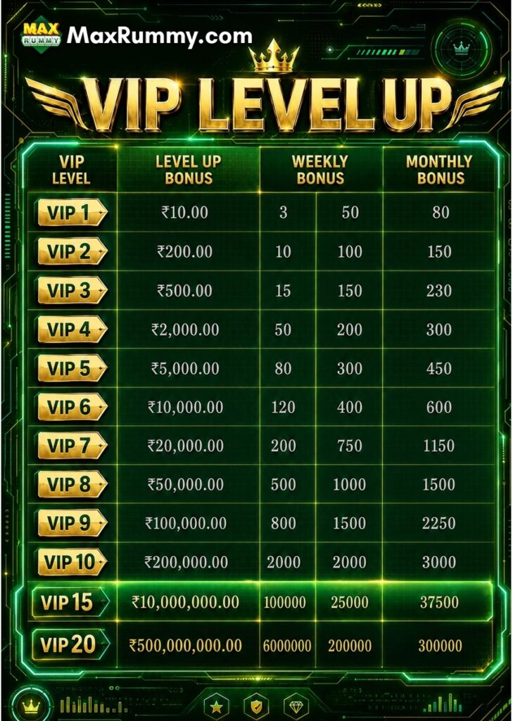 Max Rummy apk download images